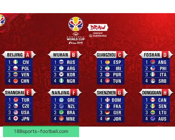 188体育官网全面升级 推动体育赛事数字化发展 打造智能体育新生态