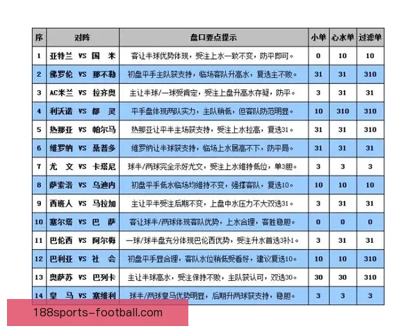 世界杯在线竞猜盘口分析预测与投注策略全面指南