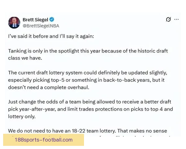 NBA提出三项反摆烂改革方案 将于5月进行正式投票决定