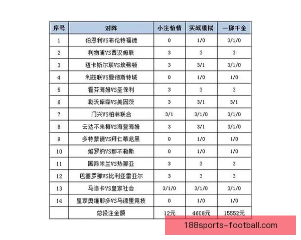 全新体育竞猜平台玩法解析与投注技巧全攻略 全新体育竞猜平台玩法解析与投注技巧全攻略