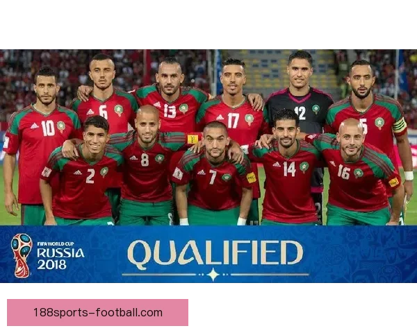 世界杯竞猜预测分析与各队实力对比及历史战绩深度解析