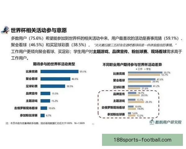 掌握世界杯竞猜投注技巧与数据分析思路提升胜率的实战经验分享