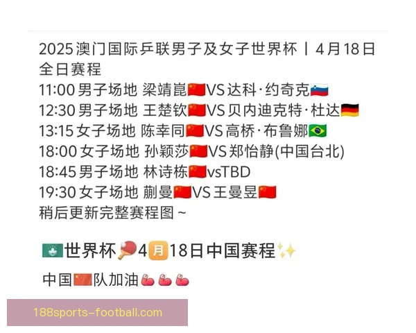 世界杯竞猜预测分析:深度解读各队实力对比与赛程趋势 世界杯竞猜预测分析:深度解读各队实力对比与赛程趋势