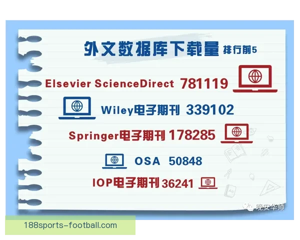 世界杯竞猜预测新玩法 揭秘数据背后的冠军之路