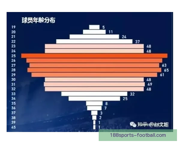 世界杯竞猜预测技巧数据分析与热门球队走势及冠军格局前瞻指南